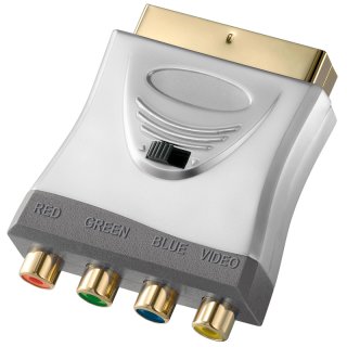 Home Theater Video Adapter RGB